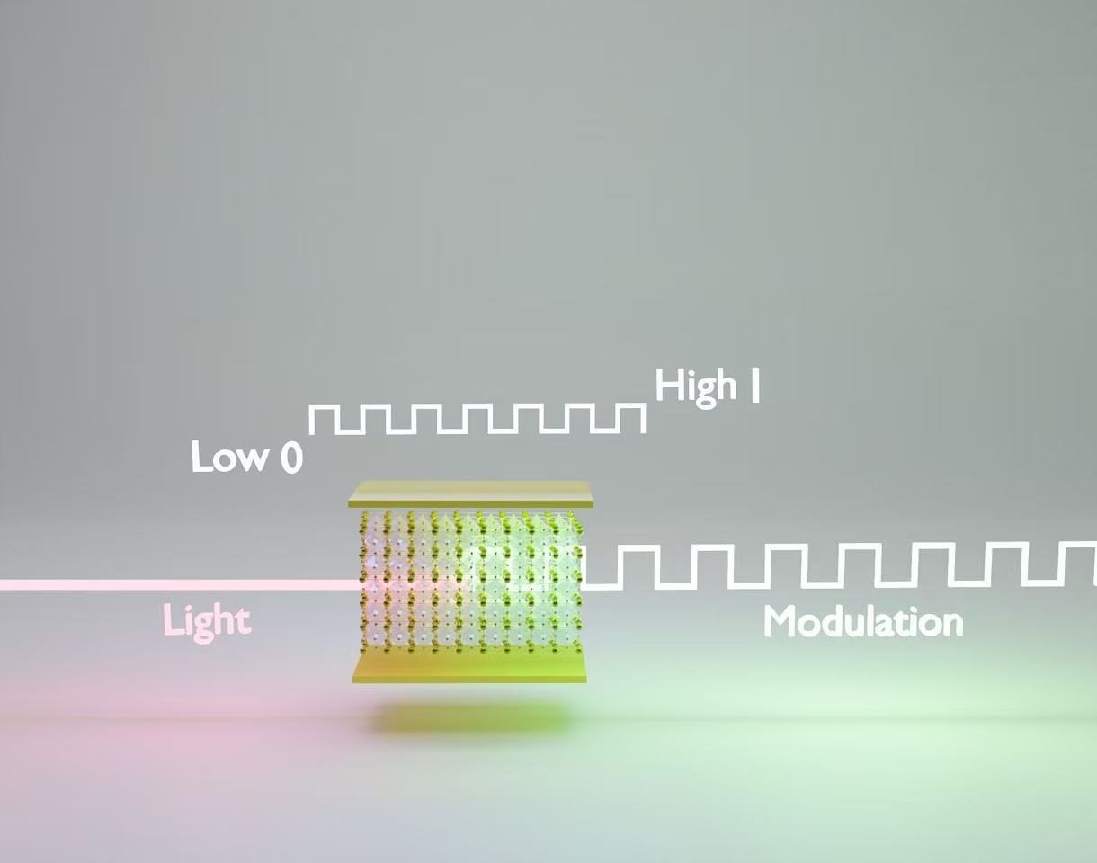 Frequency converting and digital modulation of light